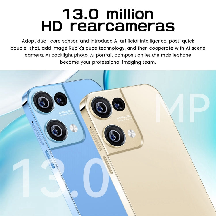 Reno8 Pro / B55, 6.49 inch Screen, Face Identification, Android 8.1 MTK6580A Quad Core, Network: 3G, OTG, Dual SIM, Reno8 Pro / B55 2GB+16GB