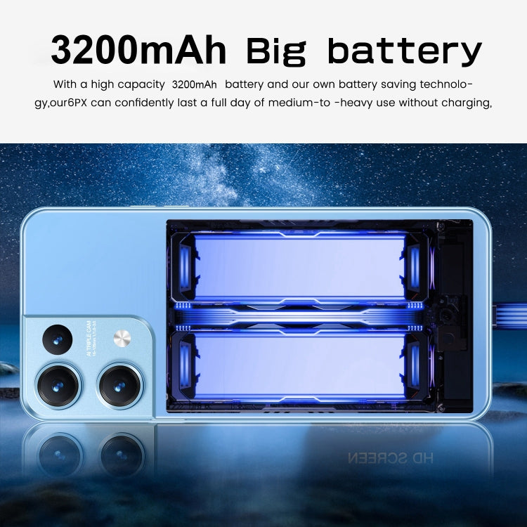 Reno9 Pro / B55, 6.49 inch Screen, Face Identification, Android 8.1 MTK6580A Quad Core, Network: 3G, OTG, Dual SIM, 2GB+16GB, i15 Pro Max / N85 1GB+16GB