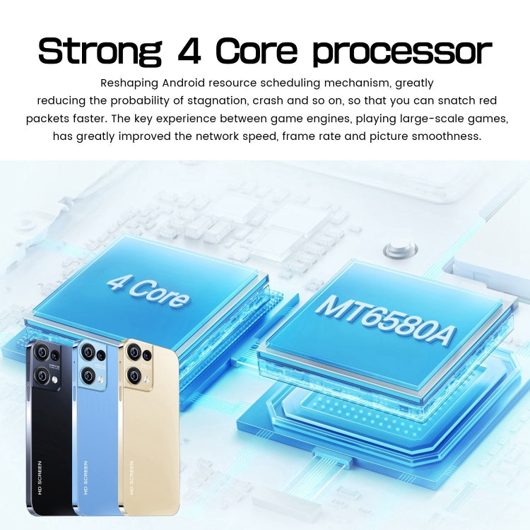 Reno9 Pro / B55, 6.49 inch Screen, Face Identification, Android 8.1 MTK6580A Quad Core, Network: 3G, OTG, Dual SIM, 2GB+16GB, i15 Pro Max / N85 1GB+16GB