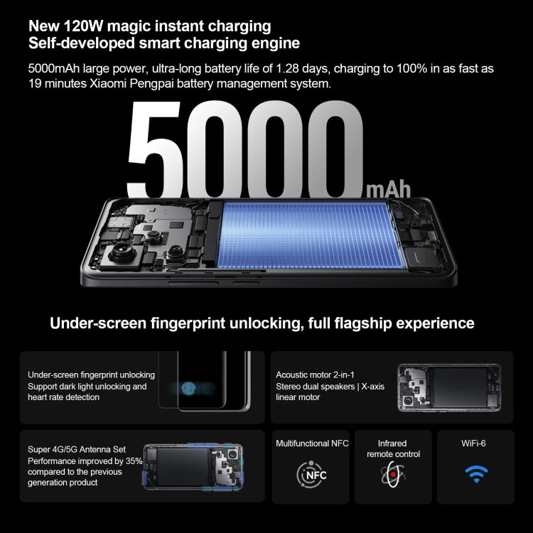 Xiaomi Redmi Note 13 Pro+ 5G, 12GB+256GB, 6.67 inch MIUI 14 Dimensity 7200-Ultra Octa Core 4nm up to 2.8GHz, NFC, Network: 5G(Black)