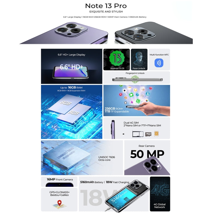 HOTWAV Note 13 Pro, Side Fingerprint Identification, 6.6 inch Android 13 UMS9230 T606 Octa Core up to 1.6GHz, Network: 4G, OTG, 8GB+256GB