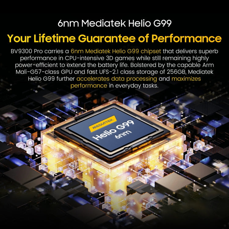 Blackview BV9300 Pro, 12GB+256GB, IP68/IP69K/MIL-STD-810H, 6.7 inch + 1.32 inch Android 13 MediaTek Helio G99 Octa Core, Network: 4G, NFC, OTG(Orange)