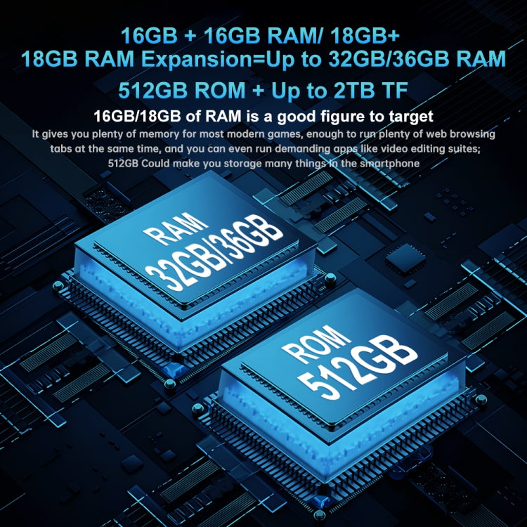 Unihertz Tank 3 Pro 5G / 8849: 18GB RAM, 512GB Storage, Projector, 200MP Camera, , 23800mAh Battery, 6.79" Android 13 Dimensity 8200, 5G