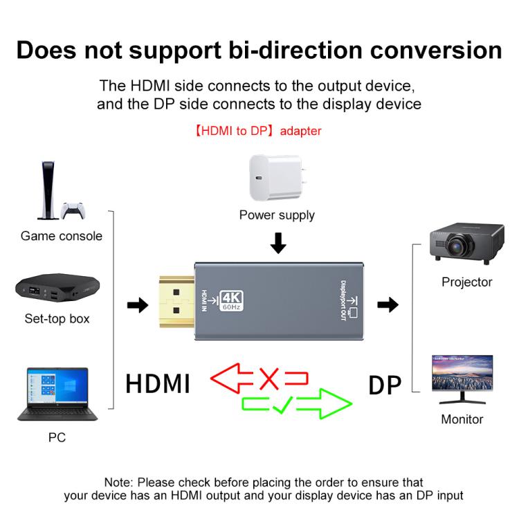 4K 60Hz HDMI Male to DP Female HD Adapter, 60Hz HDMI Male to DP Female