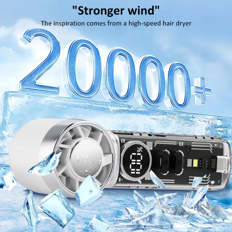 K824 Concentrated Wind Turbine Handheld Mini High Speed ??Fan