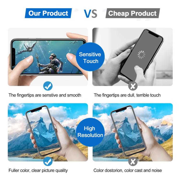JK incell LCD Screen For iPhone 15 Pro Max, For iPhone 15 Pro Max(incell)