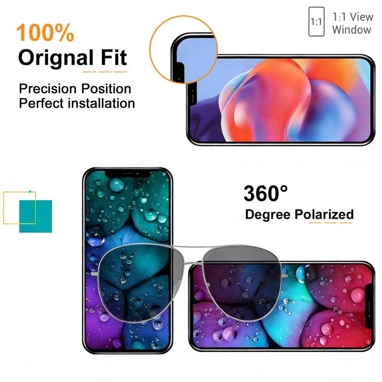 HXL Soft OLED Screen For iPhone 16 Pro Max, For iPhone 16 Pro Max