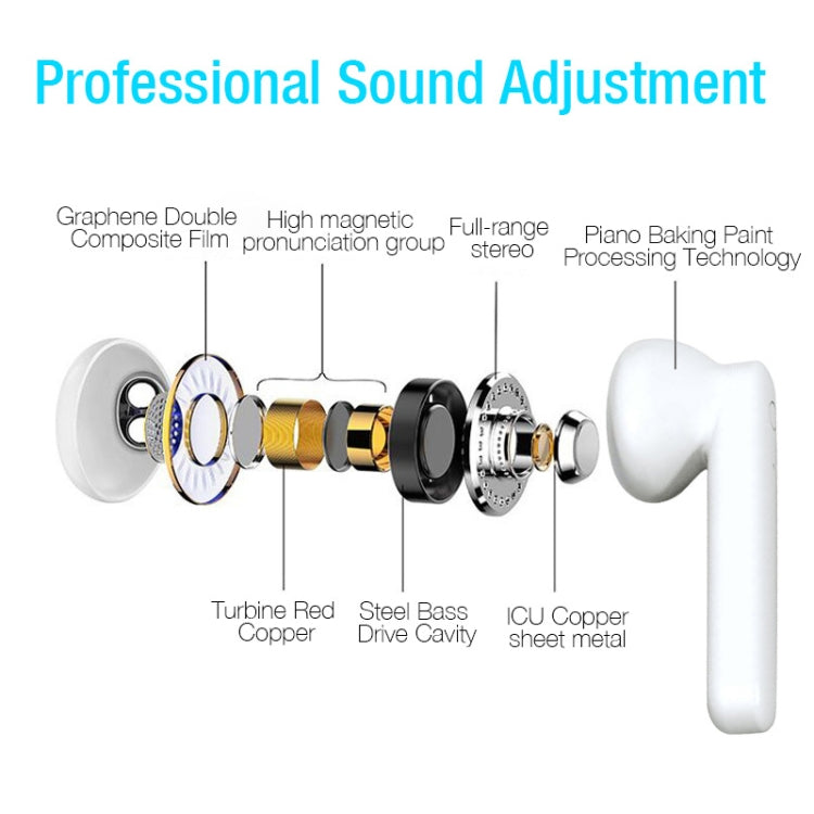 X26 TWS Bluetooth 5.0 Wireless Touch Bluetooth Earphone with Magnetic Attraction Charging Box, Support Voice Assistant & Call, Pink, Blue, White