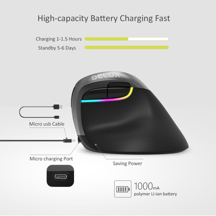 DELUX M618 Mini 2.4G Wireless 2400DPI USB Rechargeable Ergonomic Vertical Mouse, M618 Grey