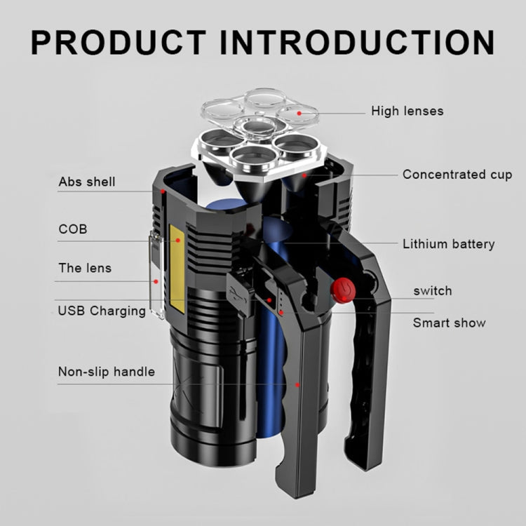 X508 Portable Rechargeable Long-range Multi-function COB LED Flashlight