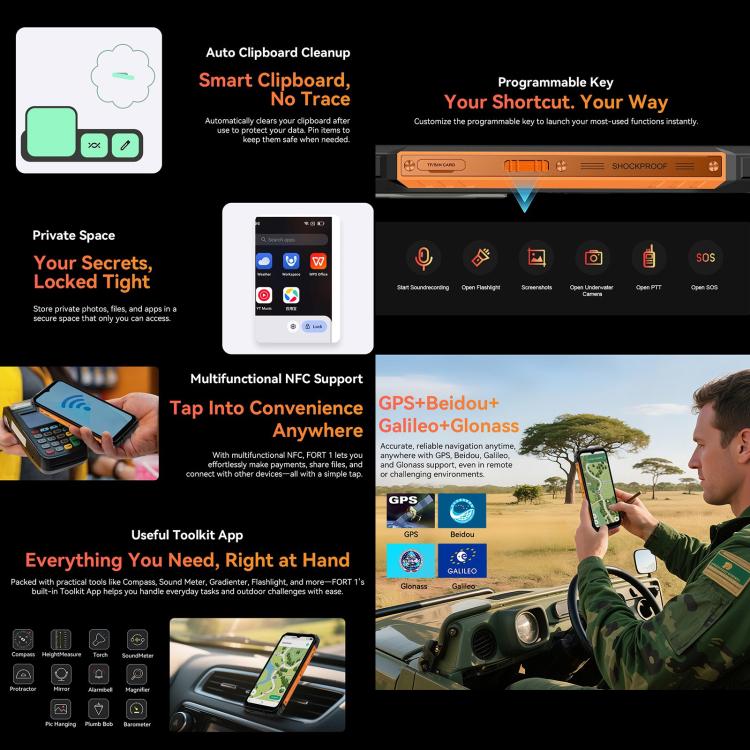 Blackview FORT 1, 4GB+128GB, 6.56 inch Android 15 Unisoc UMS9230E T615 Octa Core, Network: 4G, OTG, NFC, 4GB+128GB