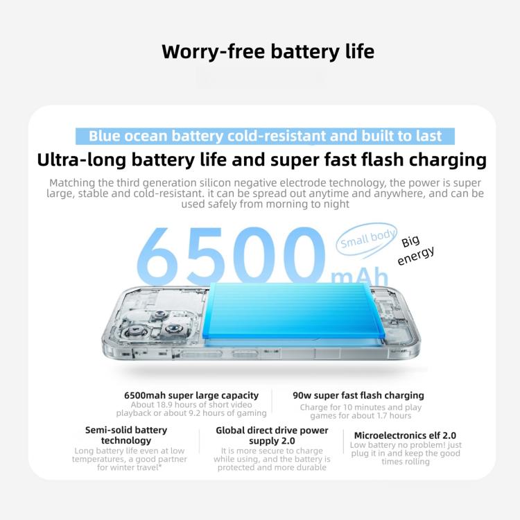 vivo S50, 12GB+512GB, 3D Fingerprint, 6.59 inch Android 16 OriginOS 6 Snapdragon 8s Gen 3 Octa Core, OTG, NFC, Network: 5G, Support Google Play, 12GB+512GB