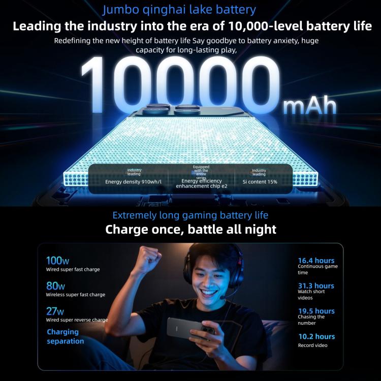 Honor WIN, 12GB+512GB, 3D Ultrasonic Fingerprint, 10000mAh Battery, 6.83 inch MagicOS 10.0 / Android 16 Snapdragon 8 Elite Gen 5 Octa Core, Network: 5G, NFC, OTG, 12GB+512GB