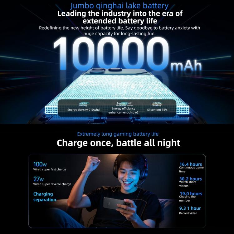 Honor WIN RT, 12GB+256GB, 3D Ultrasonic Fingerprint, 10000mAh Battery, 6.83 inch MagicOS 10.0 / Android 16 Snapdragon 8 Elite Octa Core, Network: 5G, NFC, OTG, 12GB+256GB