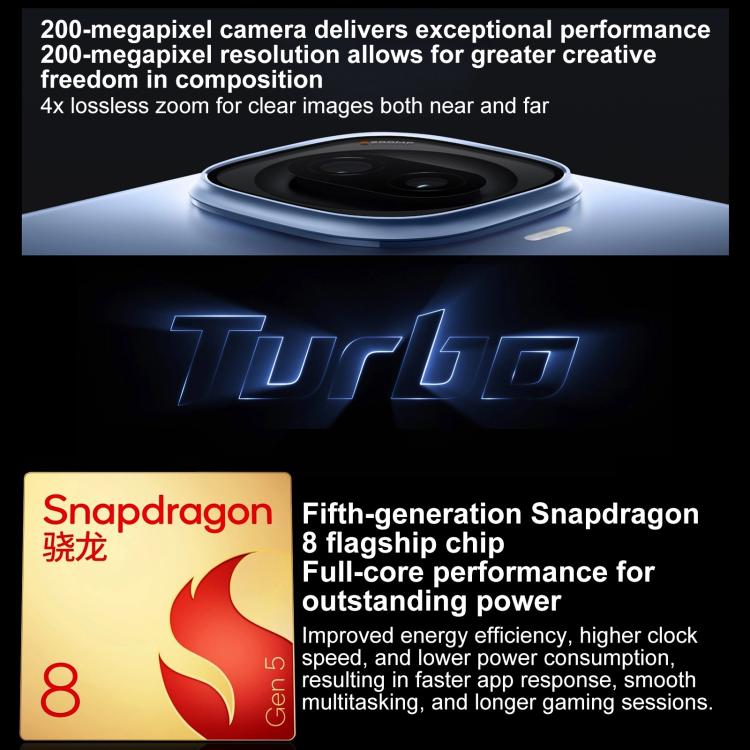 vivo iQOO Z11 Turbo, 16GB+1TB, Ultrasonic 3D Fingerprint, 6.59 inch Android 16 OriginOS 6 Snapdragon 8 Gen 5 Octa Core, OTG, NFC, Network: 5G, 16GB+1TB