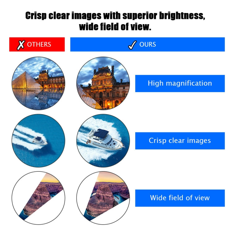 Moge 200x22 Outdoor Professional HD Telescope