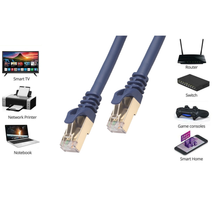7.6m CAT8 Computer Switch Router Ethernet Network LAN Cable, Patch Lead RJ45, 7.6m