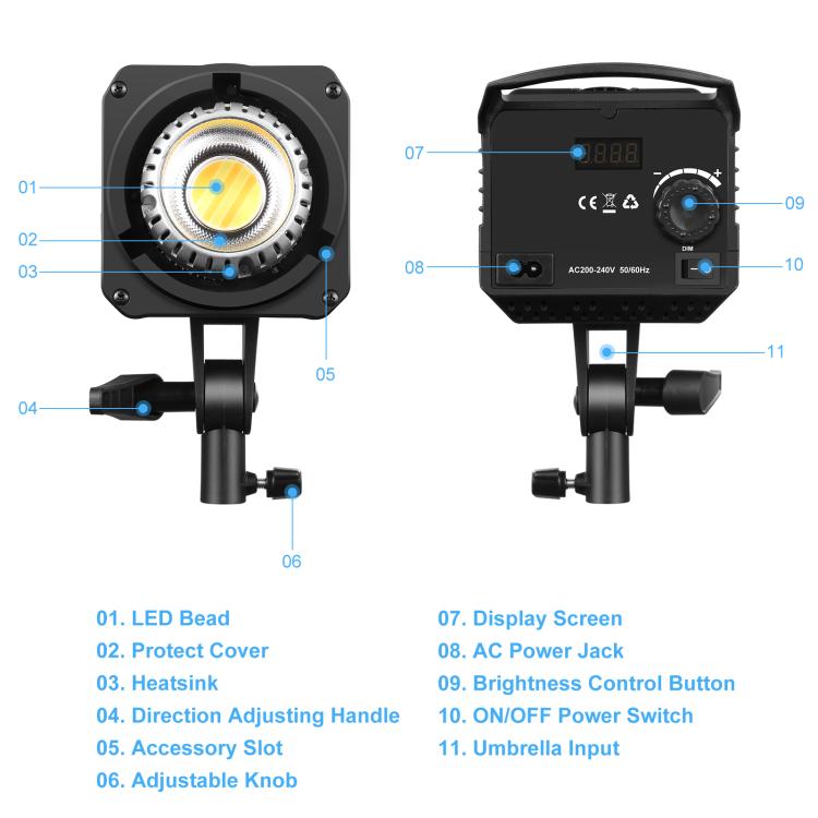 PULUZ 120W Photo Studio Strobe Flash Light Kit with Softbox Reflector & Tripod, Rectangle 120W 2700K-6500K Light Kit UK Plug, Rectangle 120W 2700K-6500K Light Kit US Plug, Rectangle 120W 2700K-6500K Light Kit EU Plug
