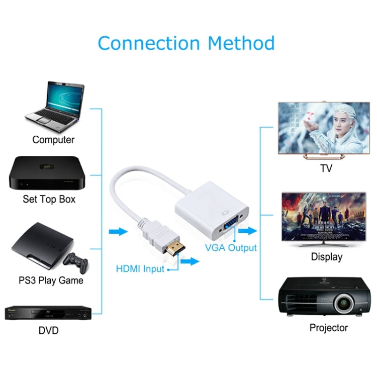 24cm Full HD 1080P HDMI to VGA Audio Output Cable for Computer / DVD / Digital Set-top Box / Laptop / Mobile Phone / Media Player(Black)