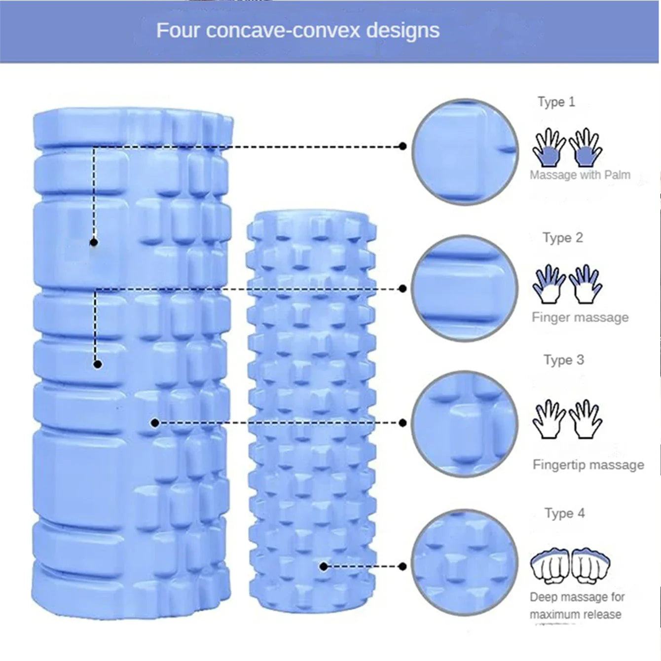 Yoga Column Gym Pilates Foam Roller, Foam roller - deep tissue massage, back pain relief muscle relaxation roller