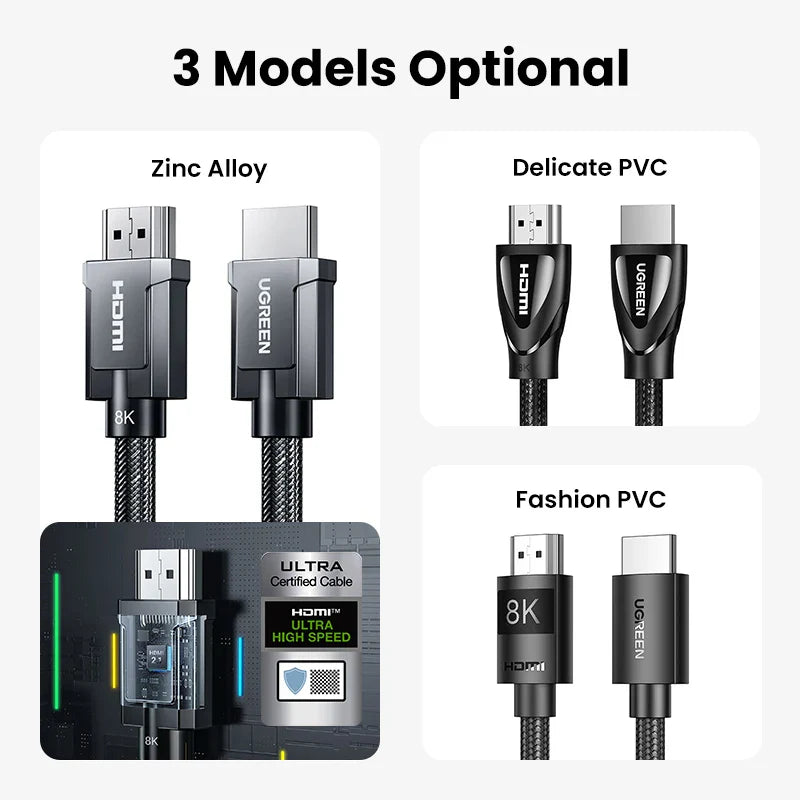 UGREEN 8K HDMI-Compatible Cable for Xiaomi TV Box PS5 USB Ultra High Speed Certified 8K@60Hz Cable 48Gbps eARC Dolby Vision
