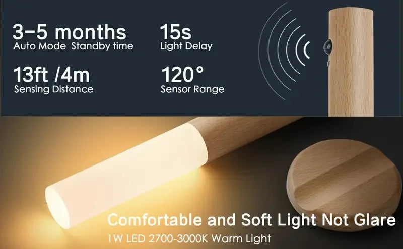 Smart Motion Sensor Night Light – Rechargeable Magnetic LED Wall Lamp, Wireless Modern Lighting for Hallway, Bedroom, Stairs & Cabinets