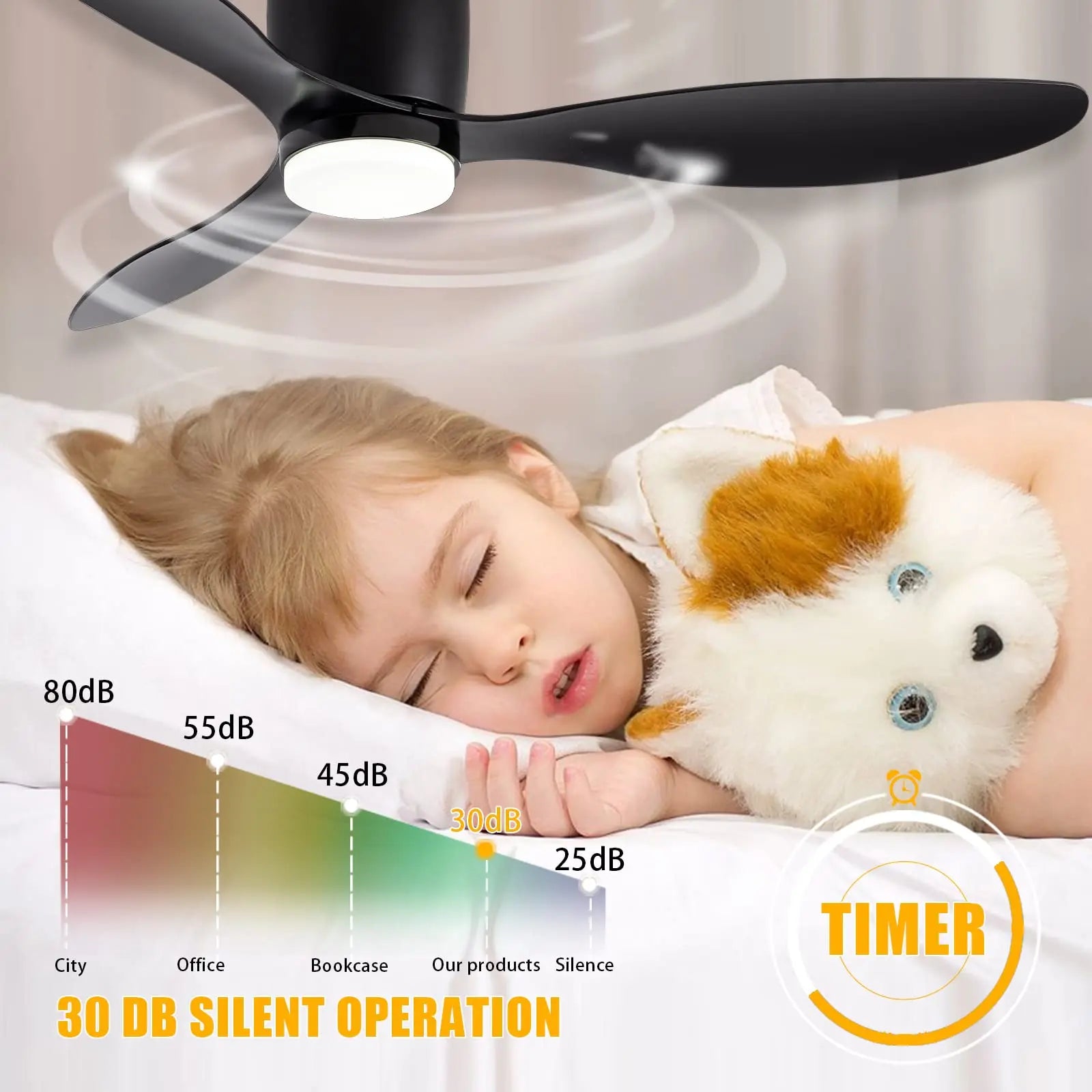 IRALAN Modern Led Ceiling Fan Without Light DC Motor 6 Speeds Fans Low Floor Loft Remote Control Lux&vitae Fan With Lights