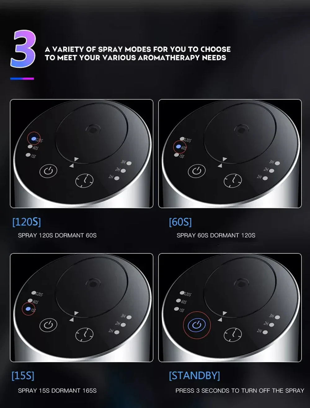 Fragrance Machine Aroma Diffuser Electric Scent Diffuser Nebulizer For Car Air Fresheners Diffuser Essential Oils Vaporizer