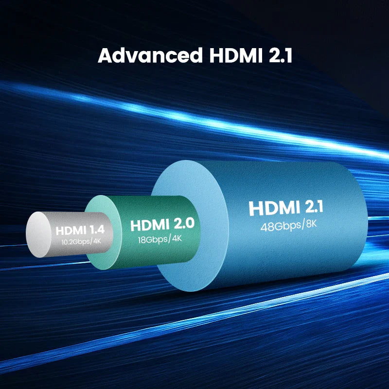 UGREEN 8K HDMI-Compatible Cable for Xiaomi TV Box PS5 USB Ultra High Speed Certified 8K@60Hz Cable 48Gbps eARC Dolby Vision