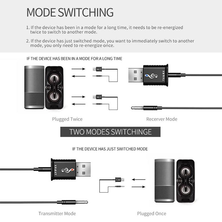 MSD168 2 in 1 Bluetooth Transmitter Receiver Mini 3.5mm AUX Stereo Wireless Bluetooth 5.0 Adapter For Car TV PC MP3