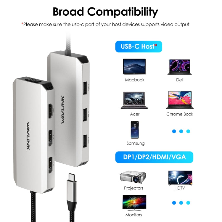 WAVLINK WL-UMD307 Type-C to 2DP + 4K HD + VGA + 3 x USB2.0 HUB Docking Station, UMD307