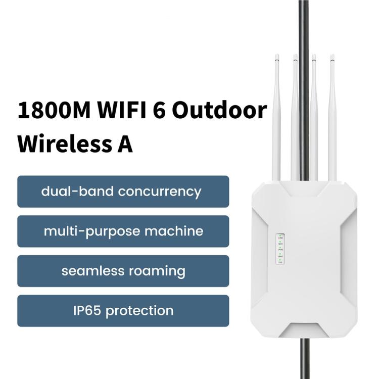 HW1800S WiFi 6 Outdoor Wireless Access Point 1800Mbps Waterproof Dual Band Gigabit Router, US Plug, EU Plug, UK Plug, AU Plug