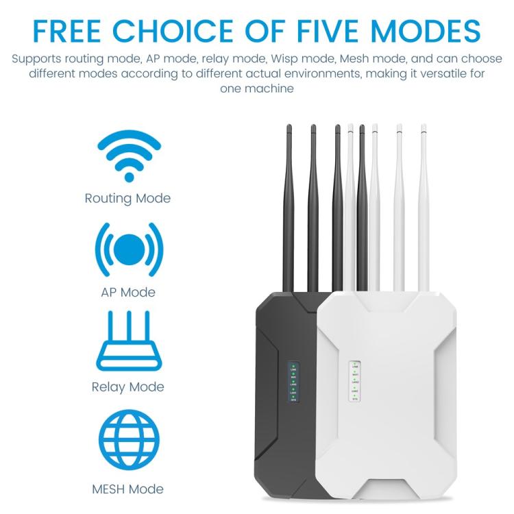 HW1800S WiFi 6 Outdoor Wireless Access Point 1800Mbps Waterproof Dual Band Gigabit Router, US Plug, EU Plug, UK Plug, AU Plug