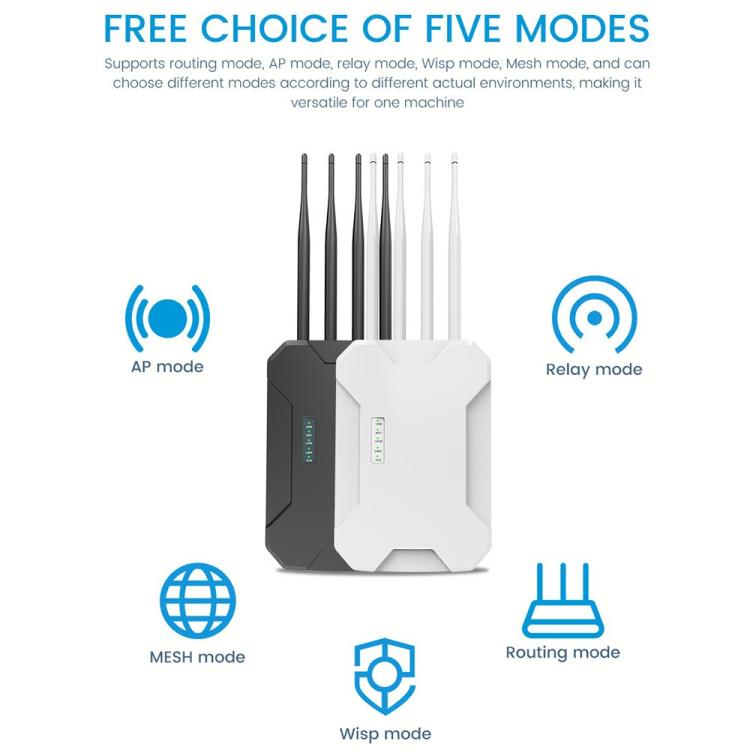 HW1800S WiFi 6 Outdoor Wireless Access Point 1800Mbps Waterproof Dual Band Gigabit Router, US Plug, EU Plug, UK Plug, AU Plug