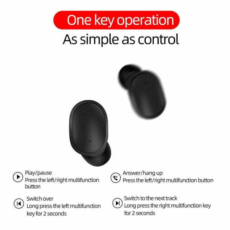 E6S LED Display Wireless Earphone TWS Bluetooth V5.3 Headsets Waterproof Bluetooth Earbuds, E6S (Black)