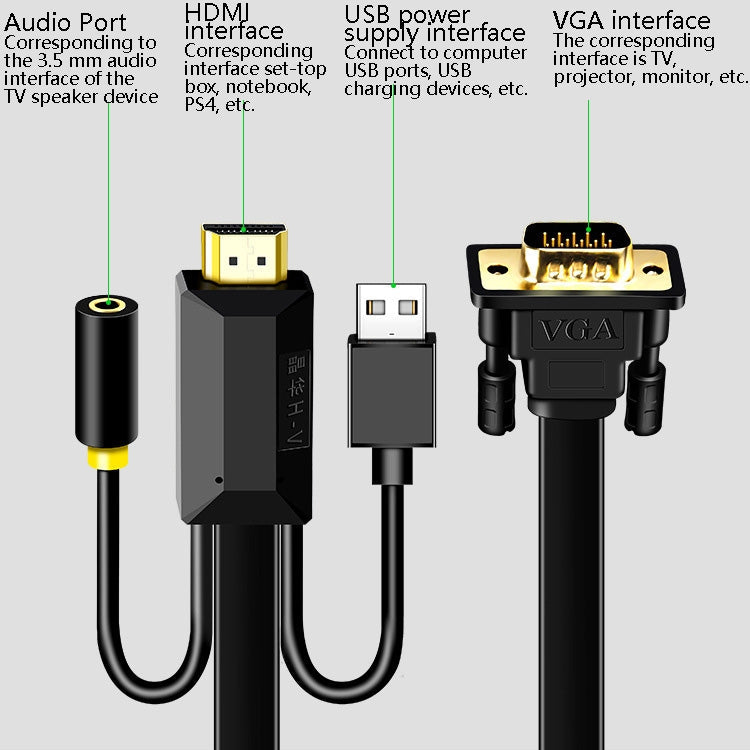 5m JH HV10 1080P HDMI to VGA Cable Projector TV Box Computer Notebook Industrial Display Adapter Cable