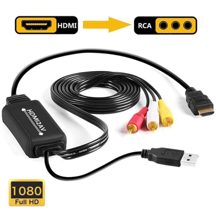 RL-HTAL1 HDMI to AV Converter Specification: Female to Male Split