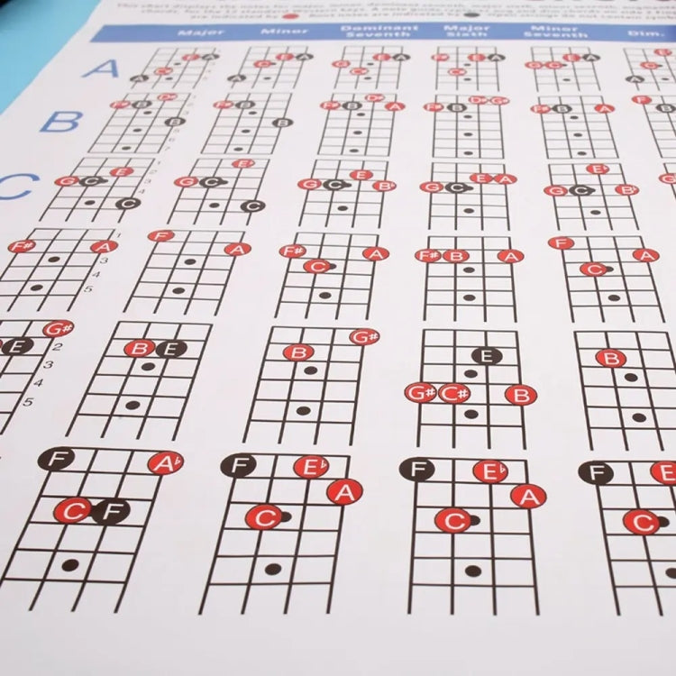 Copper Paper Guitar Chord Fingering Exercise Chart, Small, Large