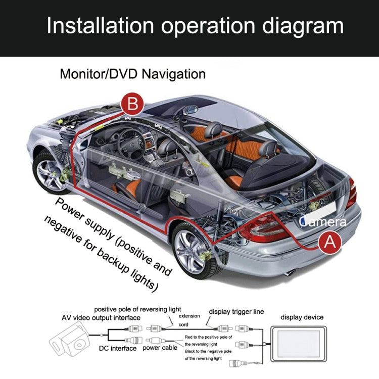 R0003 LED Fill Light External Reversing Video Camera HD CCD Car Camera 12 Lights Camera(P System)