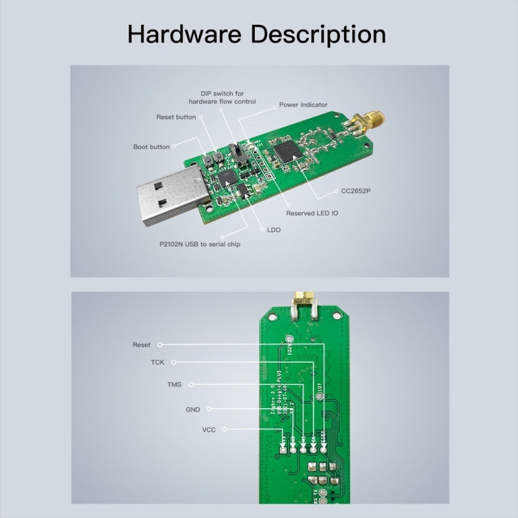 Sonoff ZBDongle-E ZigBee 3.0 USB Gateway Smart Home ZigBee Bridge