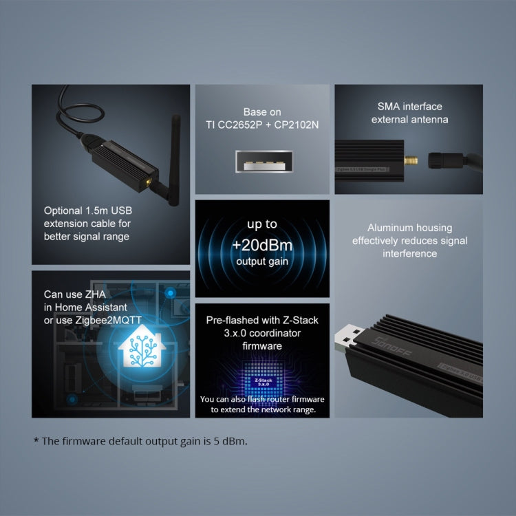 Sonoff ZBDongle-E ZigBee 3.0 USB Gateway Smart Home ZigBee Bridge