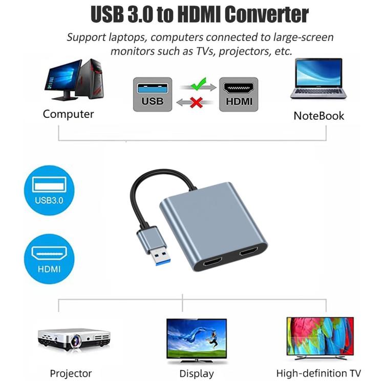 USB 3.0 To Dual HDMI, USB, USB-C / Type-C High Definition Converter 4K USB Same Screen Extender, USB 3.0 To Dual HDMI