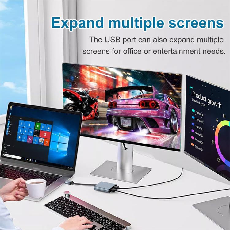 USB 3.0 To Dual HDMI, USB, USB-C / Type-C High Definition Converter 4K USB Same Screen Extender, USB 3.0 To Dual HDMI