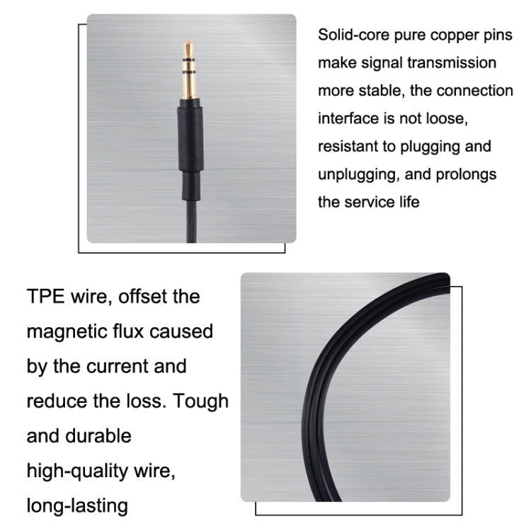 for MDR-10R / MDR-1A / XB950 / Z1000 3.5mm Male to Male AUX Audio Headphone Cable Line Control Version