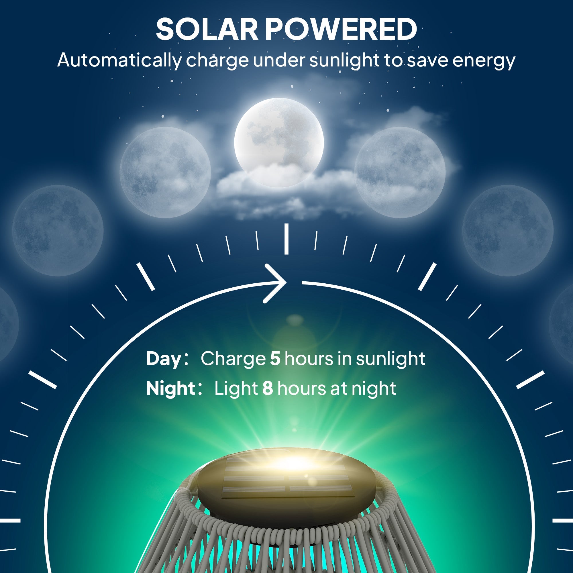 Outsunny Rattan Solar Lamp, Auto On/Off Garden Lantern