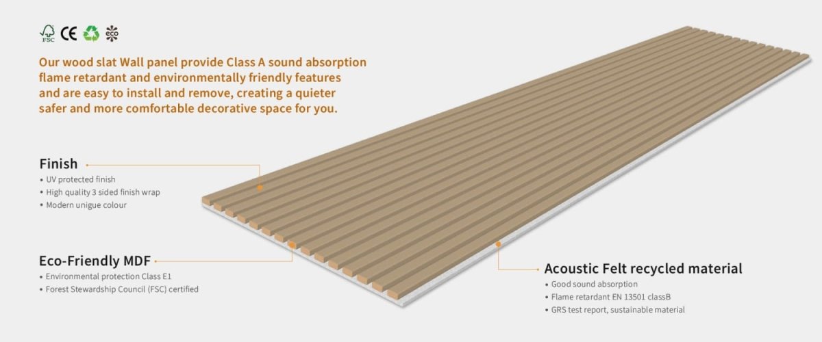 Acoustic Wall Panels in Biscuit with White Backing - Zestio