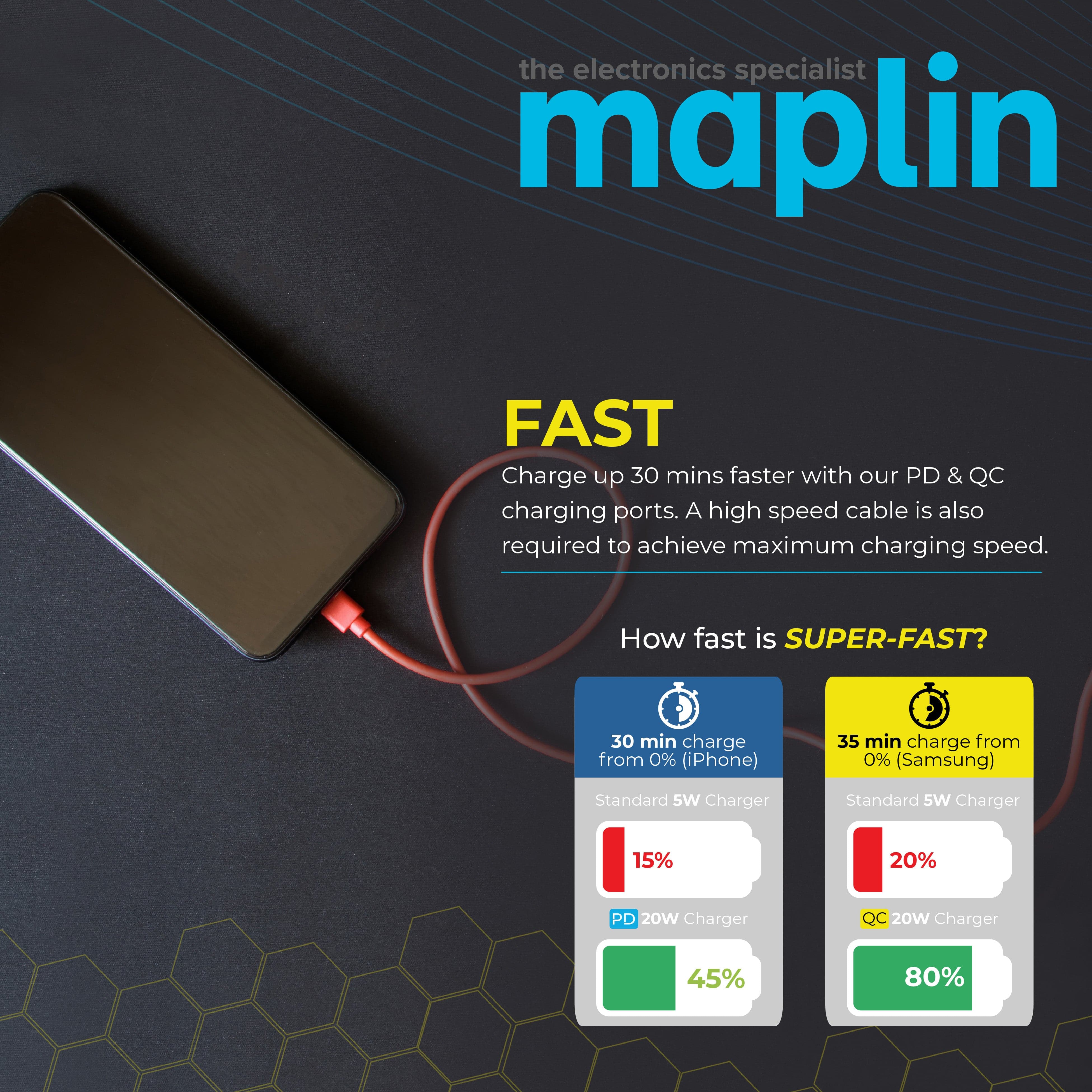 Maplin 6 Port USB Charging Station 4x USB-A / 2x USB-C 65W High Speed Charging with 1m Cable