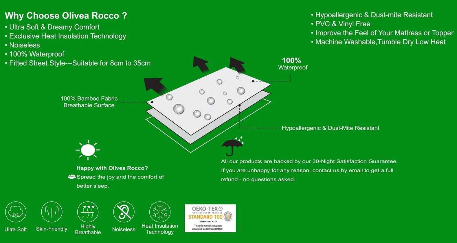 OLIVIA ROCCO Bamboo Quilted Waterproof Mattress Protector with Extra Deep Pocket Elastic Skirt Hypoallergenic Moisture Wicking