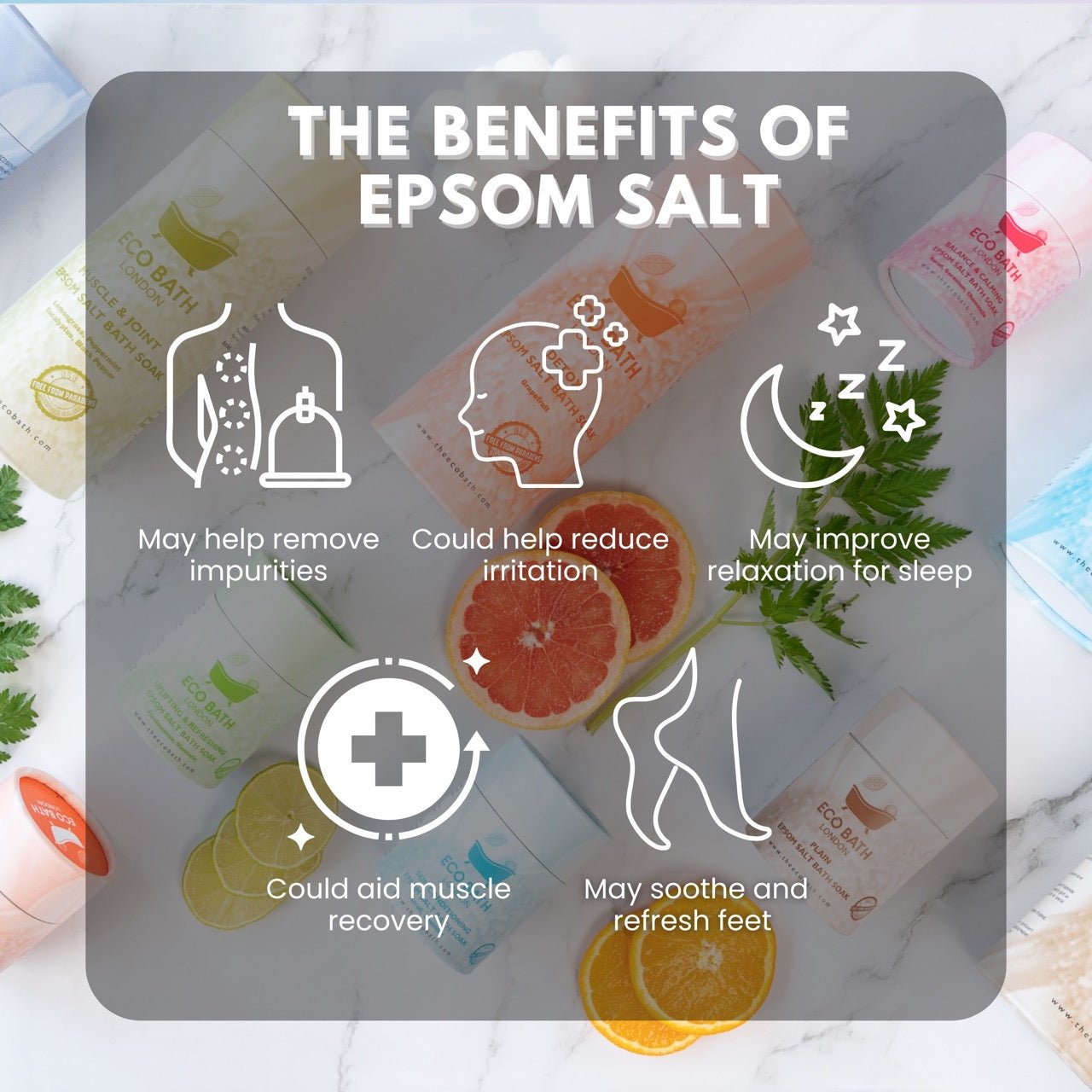 Eco Bath London Muscle and Joint Epsom Salt Bath Soak - Tube