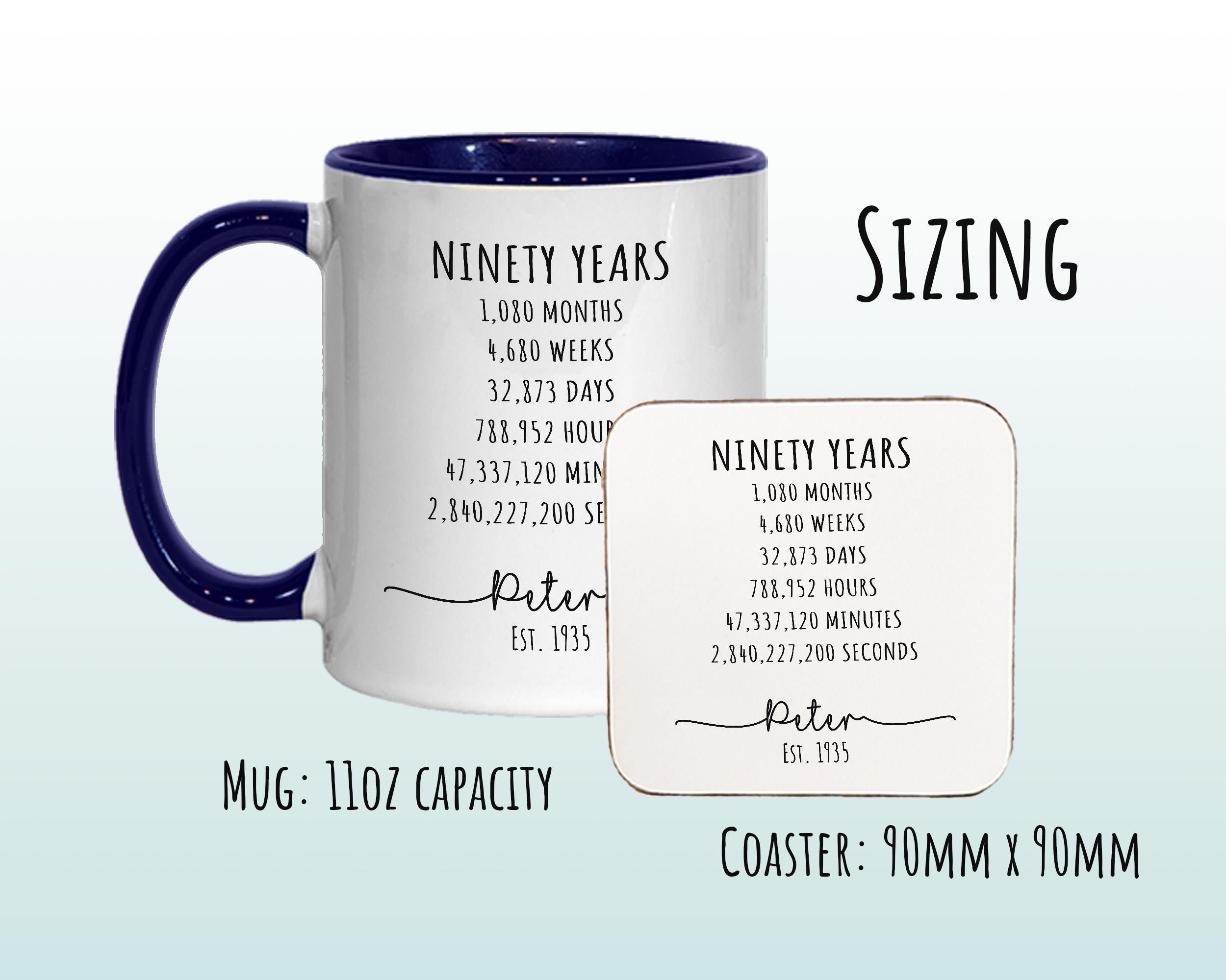 90th Birthday Gift for Men - Personalised Birthday Coffee Mug Coaster Age 90 Gift for Him Mens Lifetime Design Dad Grandad Ninety BNE90M